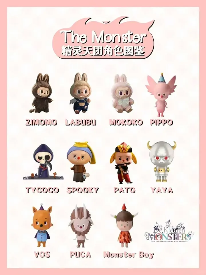 【情报】Labubu将拍成电影！索尼买下改编权悄悄启动计划