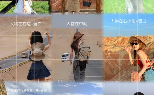 旅游安排上，旅行拍照构图、姿势学起来，爆款朋友圈轻松拍